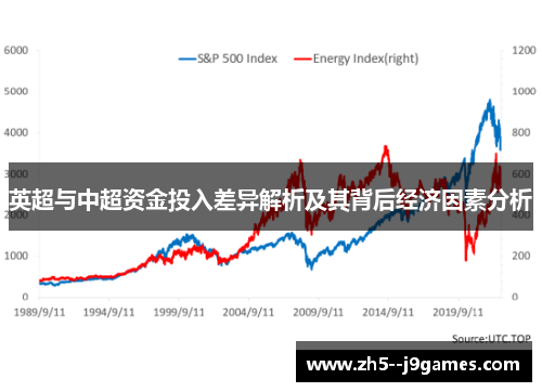 英超与中超资金投入差异解析及其背后经济因素分析